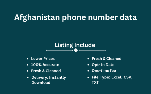 Afghanistan phone number data