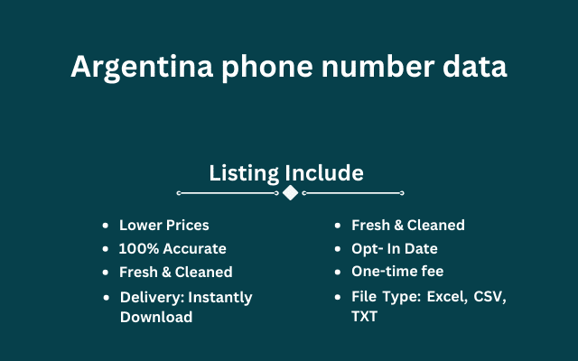 Argentina phone number data