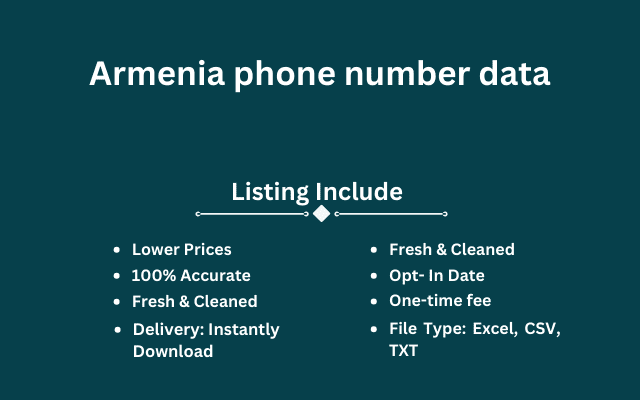 Armenia phone number data