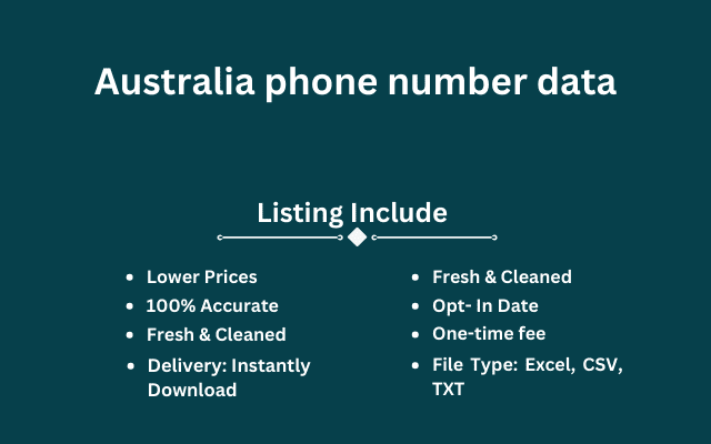 Australia phone number data