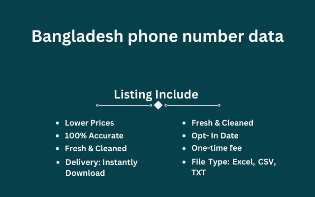 Bangladesh phone number data