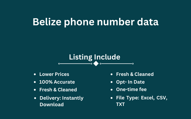 Belize phone number data