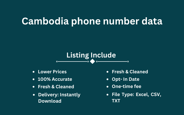 Cambodia phone number data