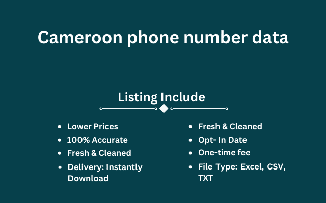 Cameroon phone number data