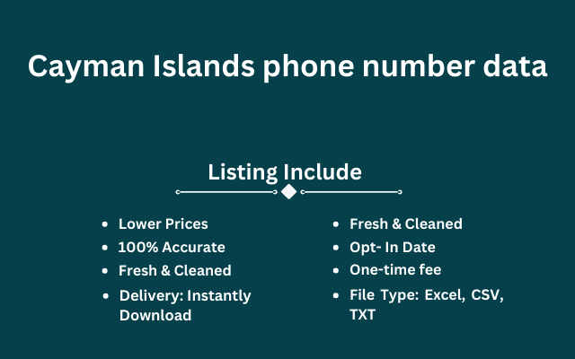 Cayman Islands phone number data