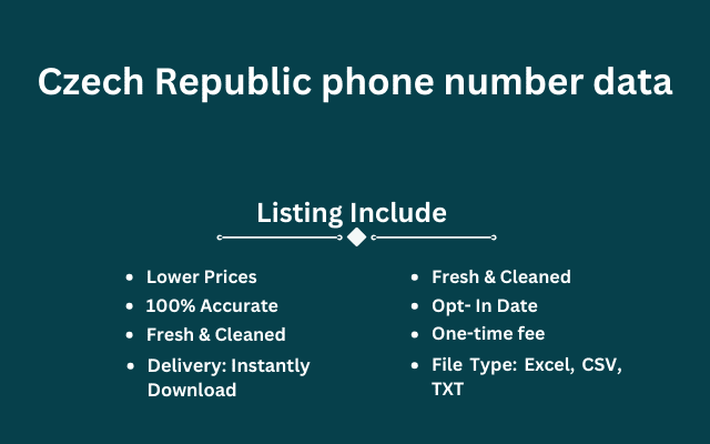 Czech Republic phone number data