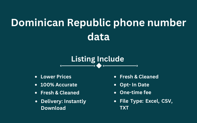 Dominican Republic phone number data