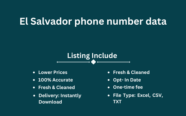 El Salvador phone number data