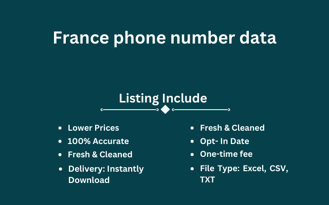 France phone number data