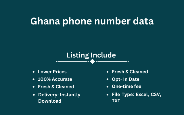 Ghana phone number data