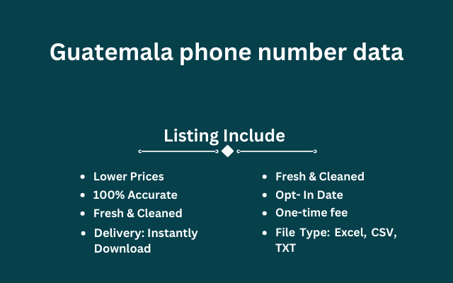 Guatemala phone number data