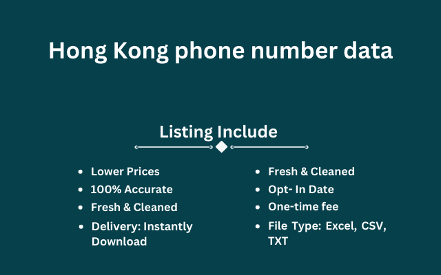 Hong Kong phone number data