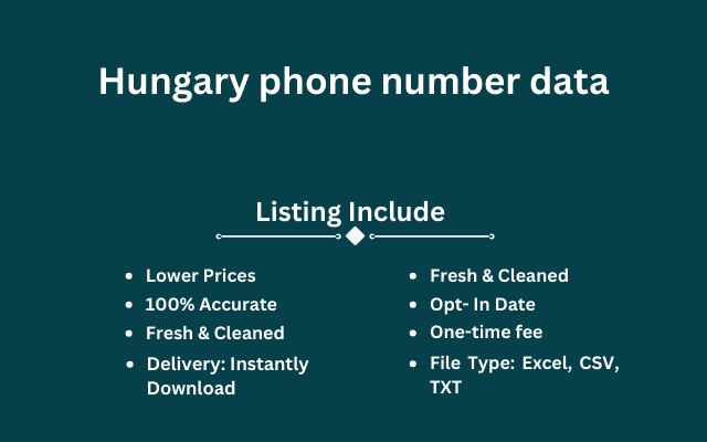 Hungary phone number data