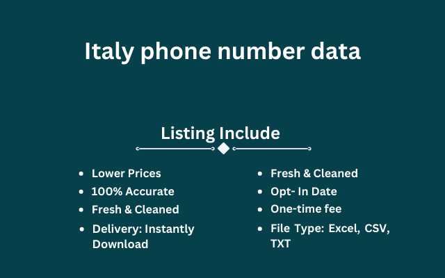 Italy phone number data