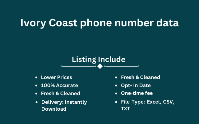 Ivory Coast phone number data