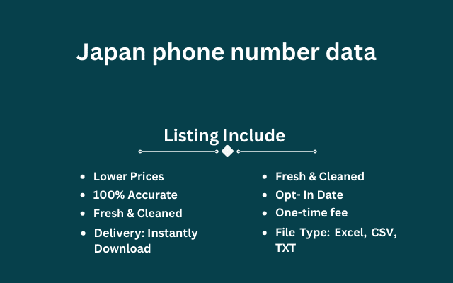 Japan phone number data