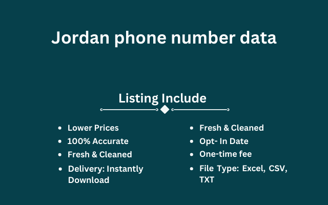 Jordan phone number data