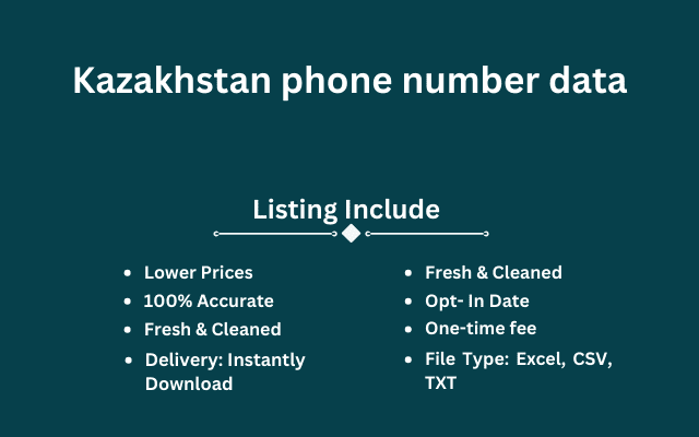 Kazakhstan phone number data