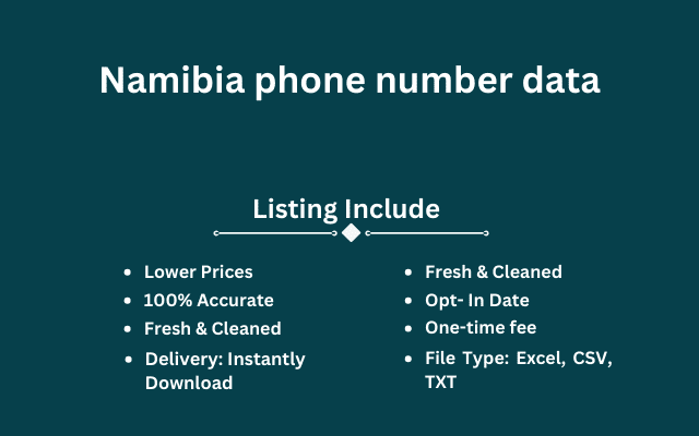 Namibia phone number data