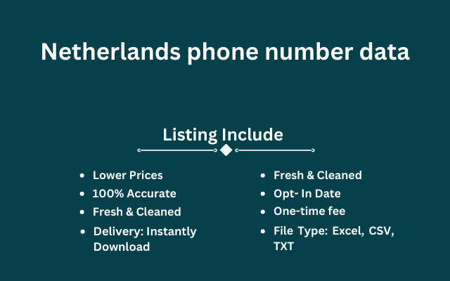 Netherlands phone number data