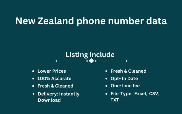 New Zealand phone number data