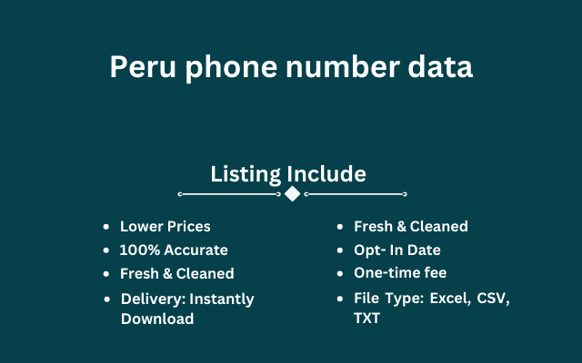 Peru phone number data