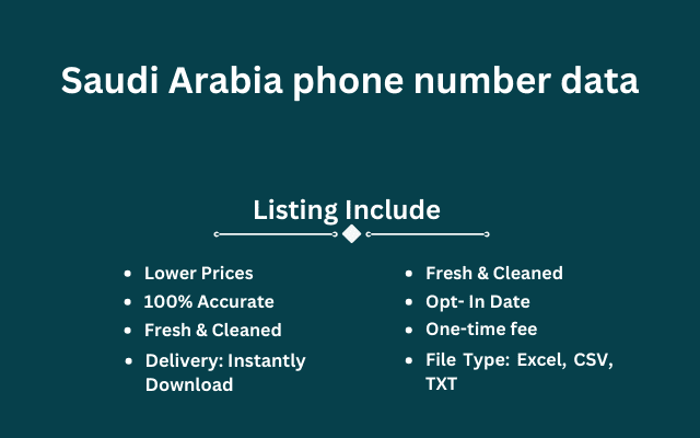 Saudi Arabia phone number data