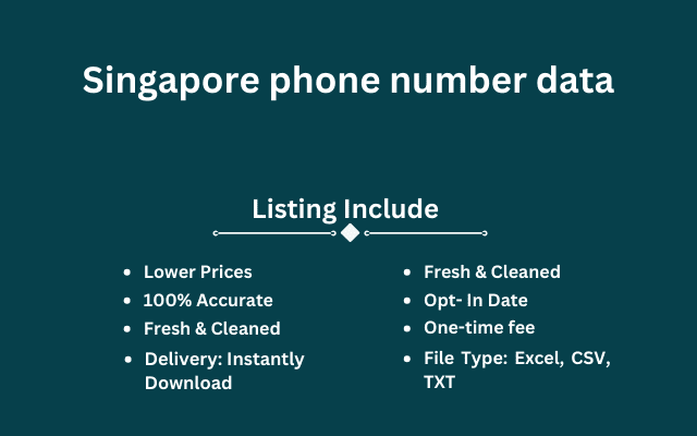 Singapore phone number data