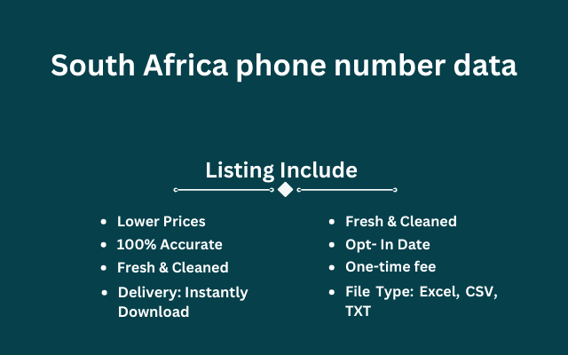 South Africa phone number data