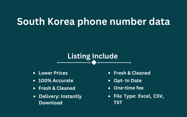 South Korea phone number data