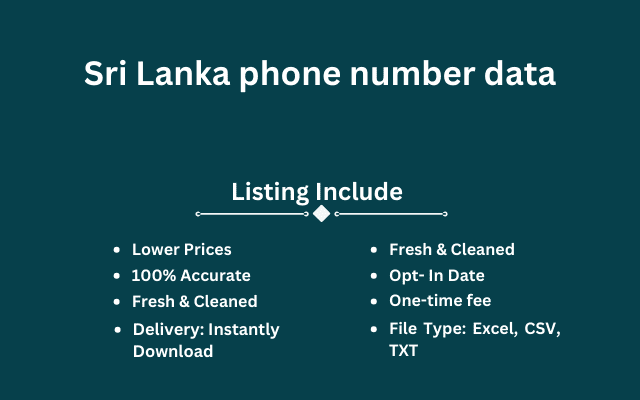 Sri Lanka phone number data