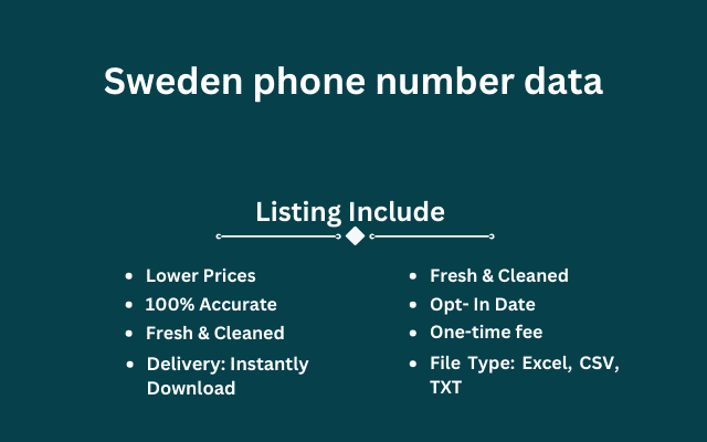 Sweden phone number data