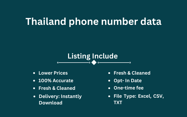 Thailand phone number data